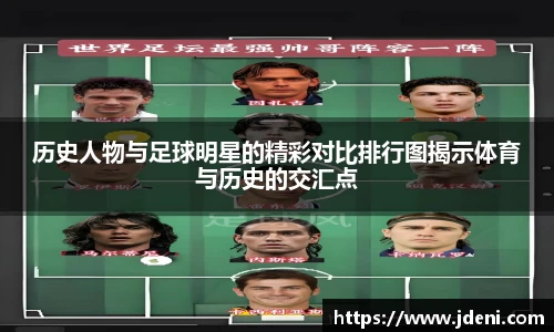 历史人物与足球明星的精彩对比排行图揭示体育与历史的交汇点